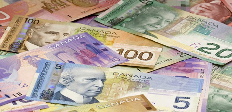 Financing Service